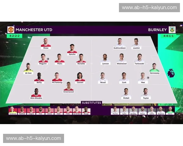 复盘曼联 复盘曼联